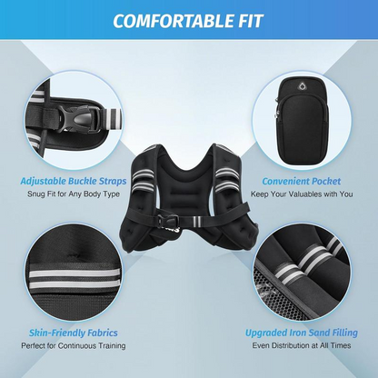 Zeluz weighted Vest